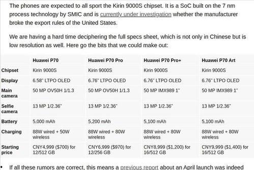 p70最新爆料价格表,价格表揭秘，性价比新标杆揭晓！